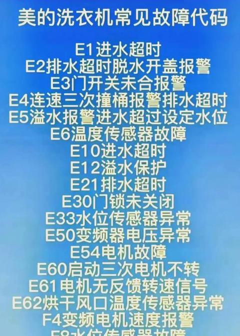 TCL洗衣机故障代码解析及维修技巧全攻略