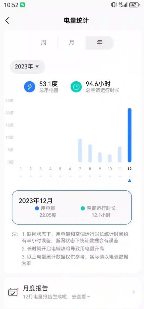 空调能效比3.30，耗电量如何计算？