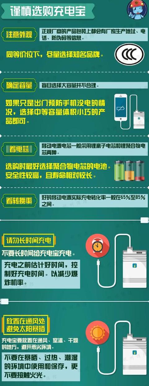 充电宝突然断电？揭秘原因及解决方案